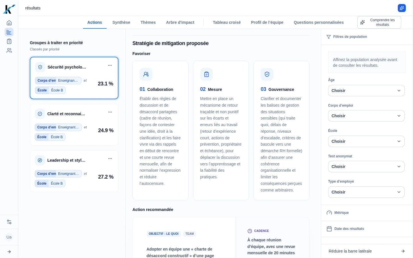 Vue Actions de Kyogo présentant une stratégie de mitigation et le début de l’action recommandée